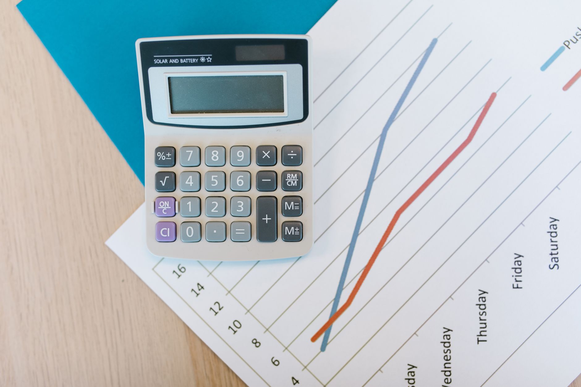 Calculadora sobre gráficos de linhas impressos em uma mesa